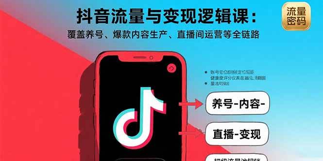（15824期）抖音流量与变现逻辑课：覆盖养号、爆款内容生产、直播间运营等全链路-小千网络