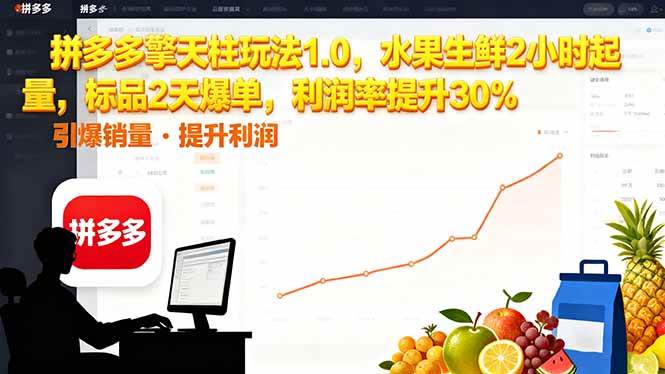 （16429期）拼多多 擎天柱玩法1.0，水果生鲜2小时起量，标品2天爆单，利润率提升30%-小千网络