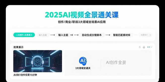 （15762期）2025AI视频全景通关课：涵盖创作/商业/职场3大领域 掌握AI全场景应用-小千网络