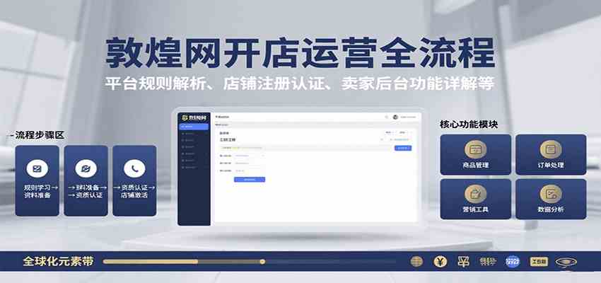 敦煌网开店运营全流程：平台规则解析、店铺注册认证、卖家后台功能详解等-小千网络