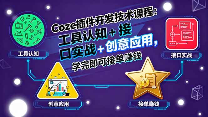 （15976期）Coze插件开发技术课程：工具认知+接口实战+创意应用，学完即可接单赚钱-小千网络