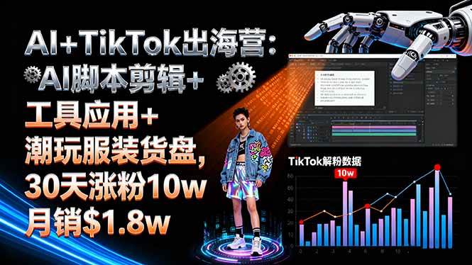 （16108期）AI+TikTok出海营:AI脚本剪辑+工具应用+潮玩服装货盘,30天涨粉10w月销$1.8w-小千网络