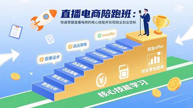 （15900期）直播电商陪跑班：快速掌握直播电商的核心技能并实现就业/创业目标-小千网络
