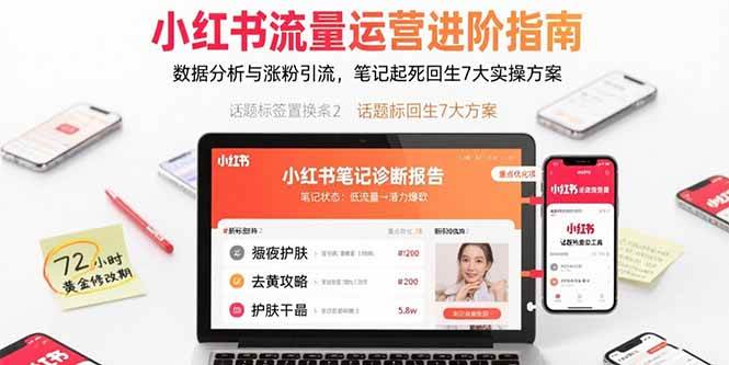 （15827期）小红书流量运营进阶指南，数据分析与涨粉引流，笔记起死回生7大实操方案-小千网络