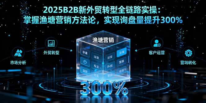 （16129期）2025B2B新外贸转型全链路实操：掌握渔塘营销方法论，实现询盘量提升300%-小千网络