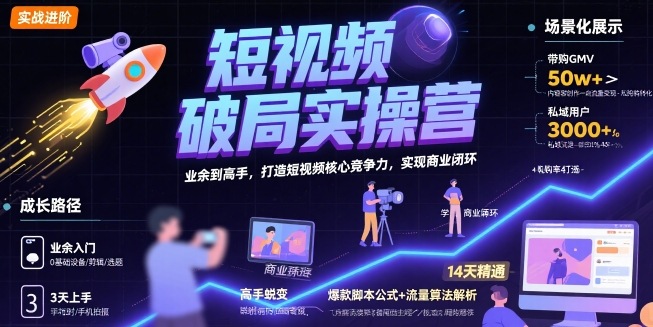 短视频破局实操营,业余到高手,打造短视频核心竞争力,实现商业闭环