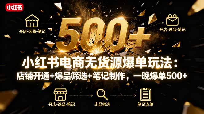 （16256期）小红书电商无货源爆单玩法：店铺开通+爆品筛选+笔记制作，一晚爆单500+-小千网络