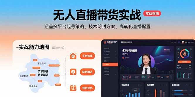 （15622期）无人直播带货实战，涵盖多平台起号策略、技术防封方案、高转化直播配置-小千网络