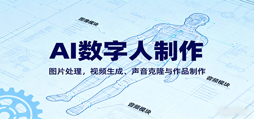 AI永生数字人制作教程：图片处理，视频生成、声音克隆与作品制作-小千网络