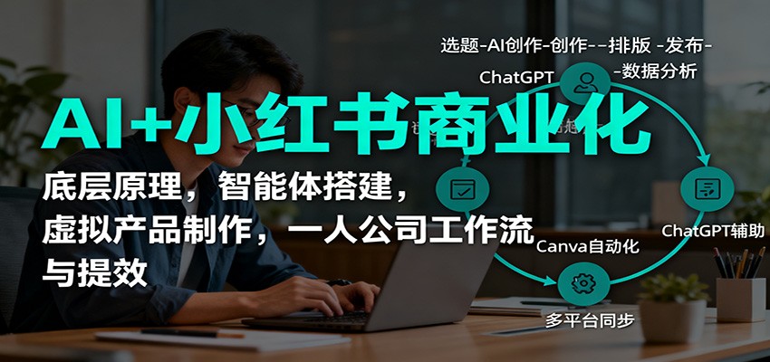 AI+小红书商业化，底层原理，智能体搭建，虚拟产品制作，一人公司工作流与提效-小千网络