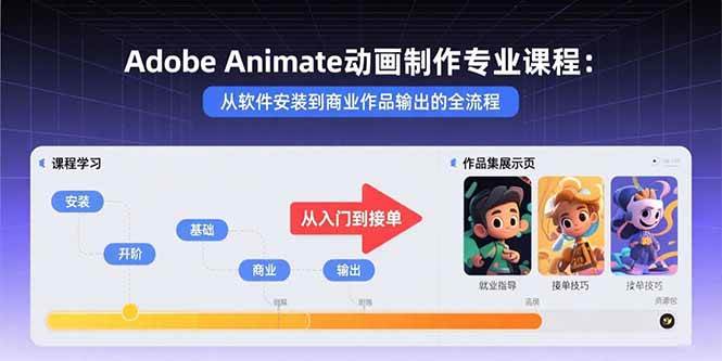 （15846期）Adobe Animate动画制作专业课程：从软件安装到商业作品输出的全流程-小千网络