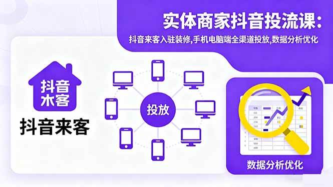 （16313期）实体商家抖音投流课:抖音来客入驻装修,手机电脑端全渠道投放,数据分析优化-小千网络