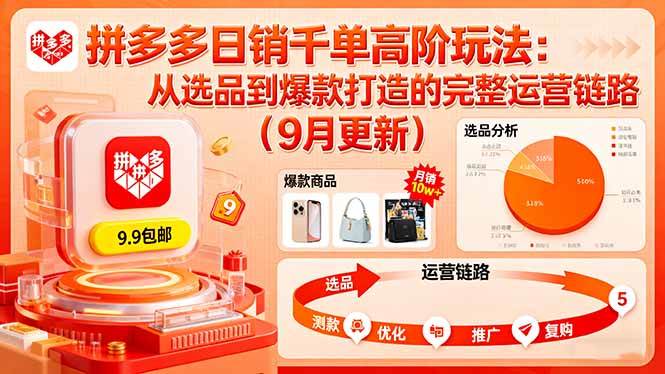 （16100期）拼多多日销千单高阶玩法：从选品到爆款打造的完整运营链路（9月更新）-小千网络