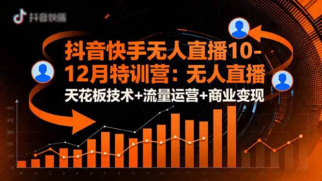 （16372期）抖音快手无人直播10-12月特训营：无人直播天花板技术+流量运营+商业变现-小千网络