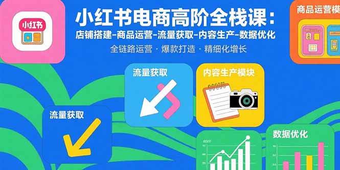 （15840期）小红书电商高阶全栈课：店铺搭建-商品运营-流量获取-内容生产-数据优化-小千网络