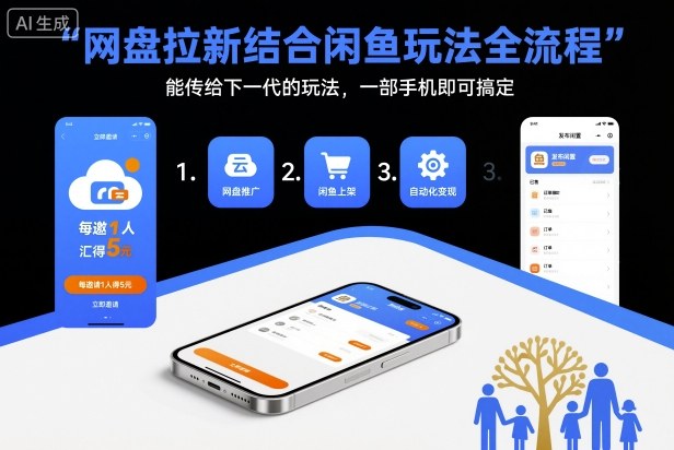 网盘拉新结合闲鱼玩法全流程,能传给下一代的玩法,一部手机即可搞定(附入口渠道以及实操教程)