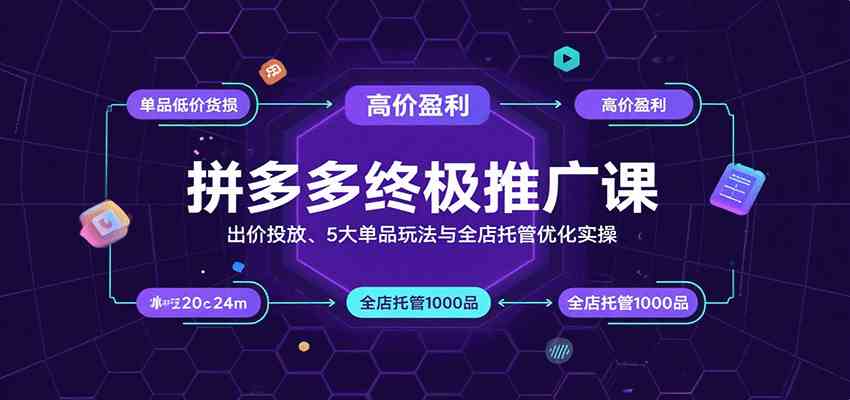 拼多多终极推广课：出价投放、5大单品玩法与全店托管优化实操-小千网络