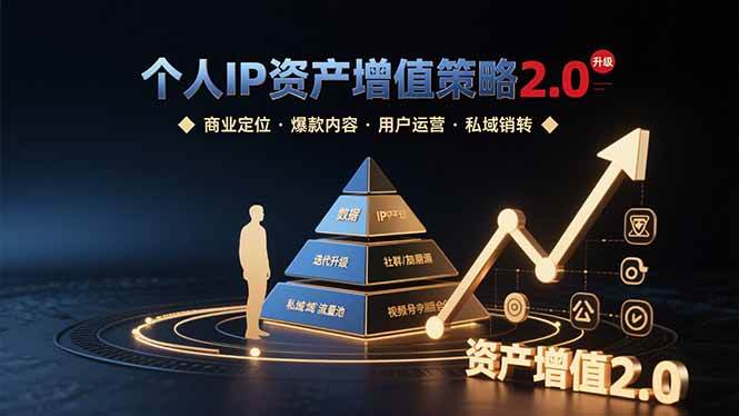（15653期）个人IP资产增值策略2.0 拆解商业定位/爆款内容/用户运营/私域销转四大模块-小千网络
