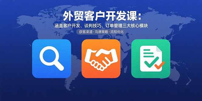 （15793期）外贸客户开发课：涵盖客户开发、谈判技巧、订单管理三大核心模块-小千网络