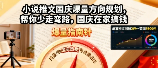 小说推文国庆爆量方向规划，帮你少走弯路，国庆在家搞钱-小千网络