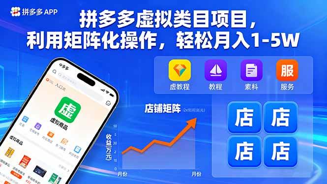 （16025期）拼多多虚拟类目项目，利用矩阵化操作，轻松月入1-5W-小千网络