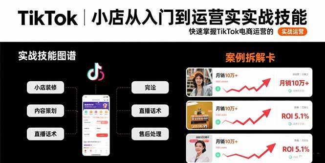 （15629期）TikTok小店从入门到运营实战技能：快速掌握TikTok电商运营的完整方法论-小千网络