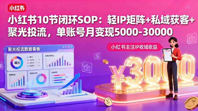 （16026期）小红书10节闭环SOP：轻IP矩阵+私域获客+聚光投流，单账号月变现5000-30000-小千网络