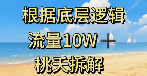 据底层逻辑，流量10W+，以安全知识科普为例-小千网络
