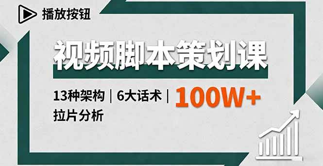 （16137期）视频脚本策划课，13种架构、6大话术、拉片分析，单条播放百万+-小千网络