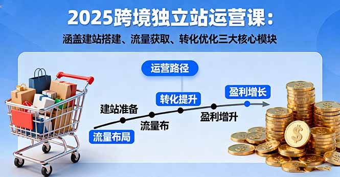 （16211期）2025跨境独立站运营课：涵盖建站搭建、流量获取、转化优化三大核心模块-小千网络