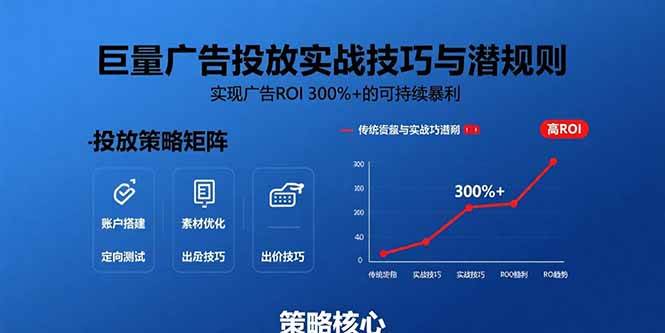 （15626期）巨量广告投放实战技巧与潜规则：实现广告ROI 300%+的可持续暴利-小千网络